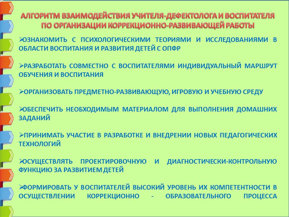 План методического объединения логопедов доу