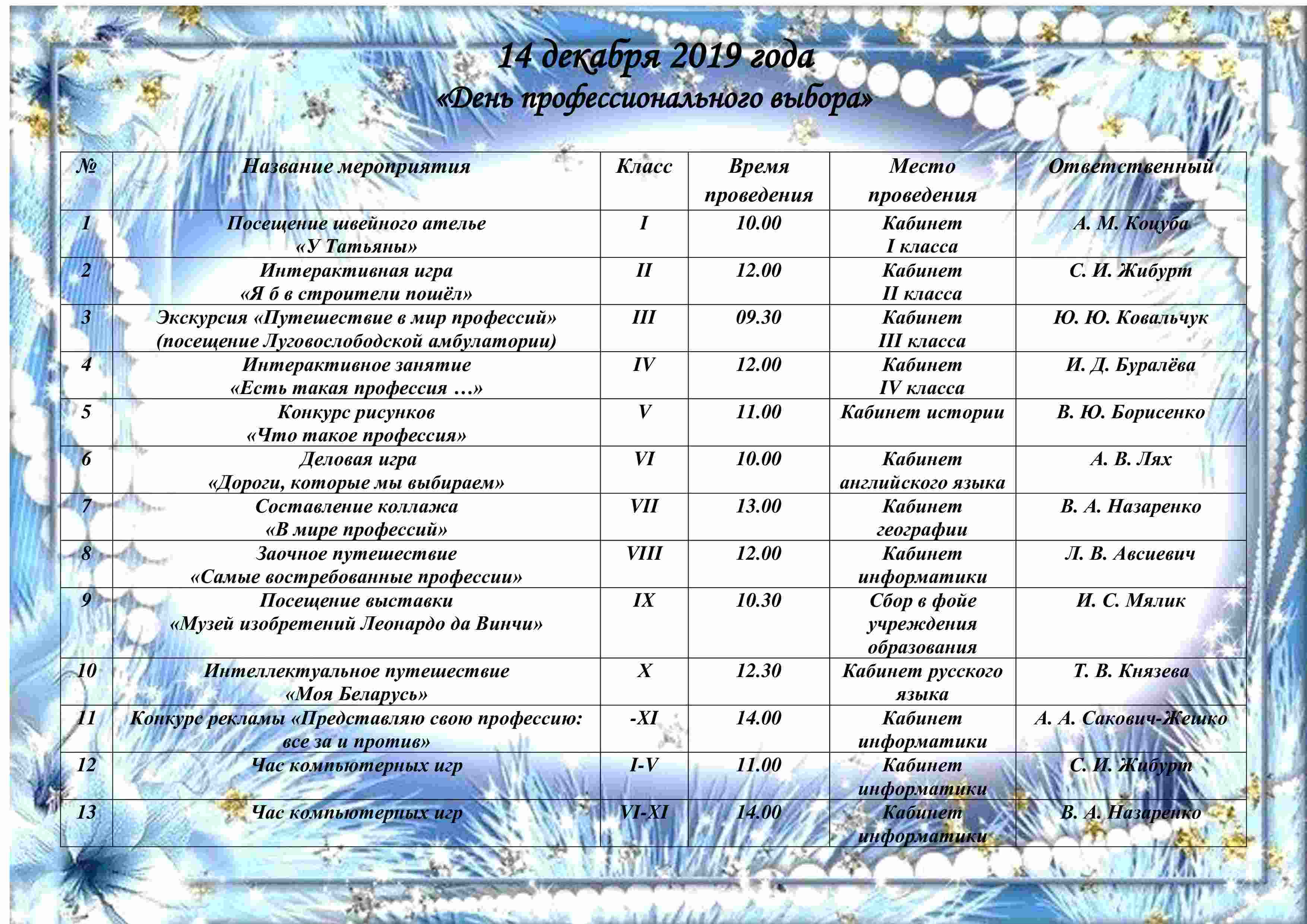 План мероприятий на год в библиотеке. План на день для школы. План работы на январь школьный. План школы на учебный год. План работы школы на январь 2021.