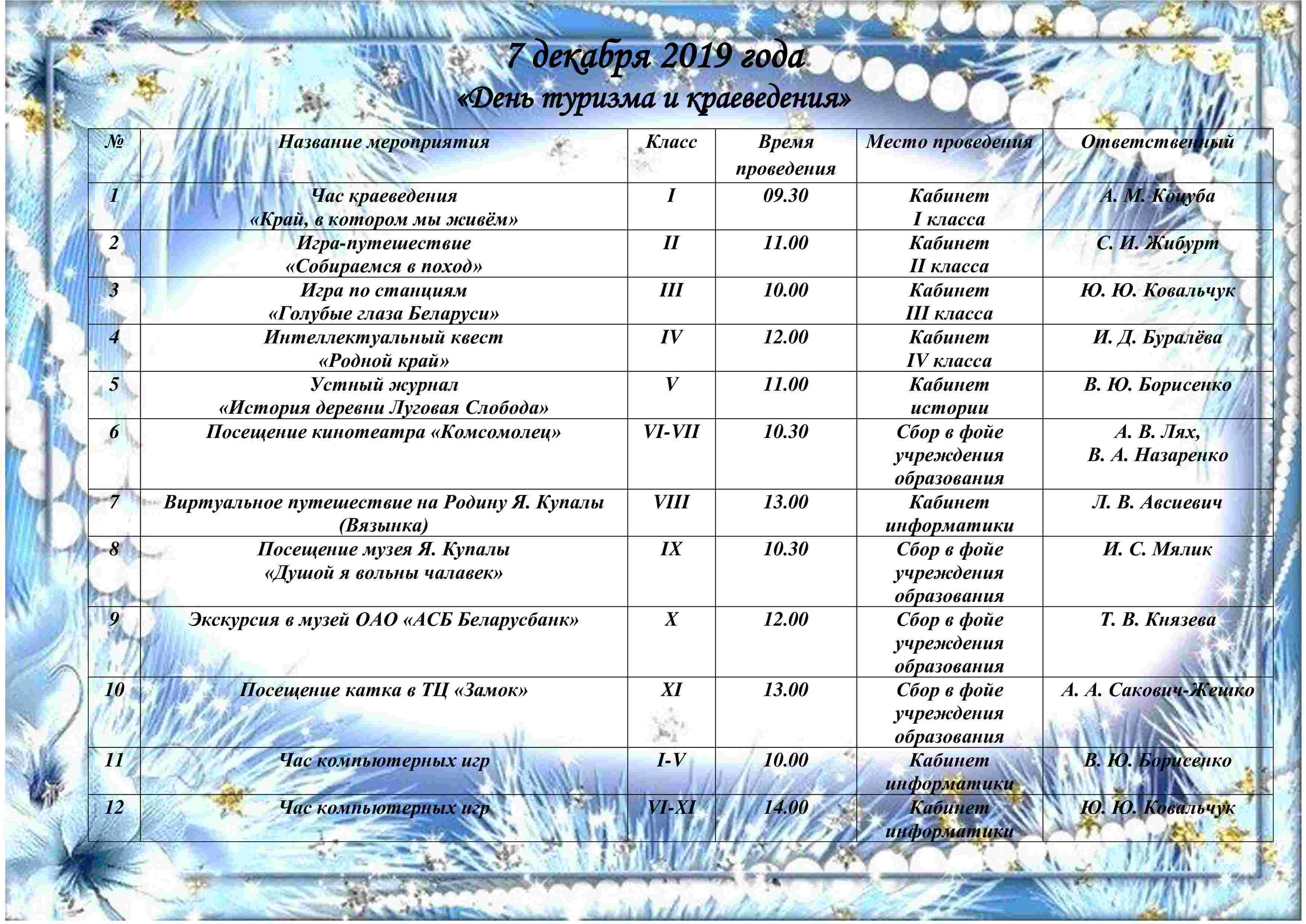 План работы библиотеки на 2019 год