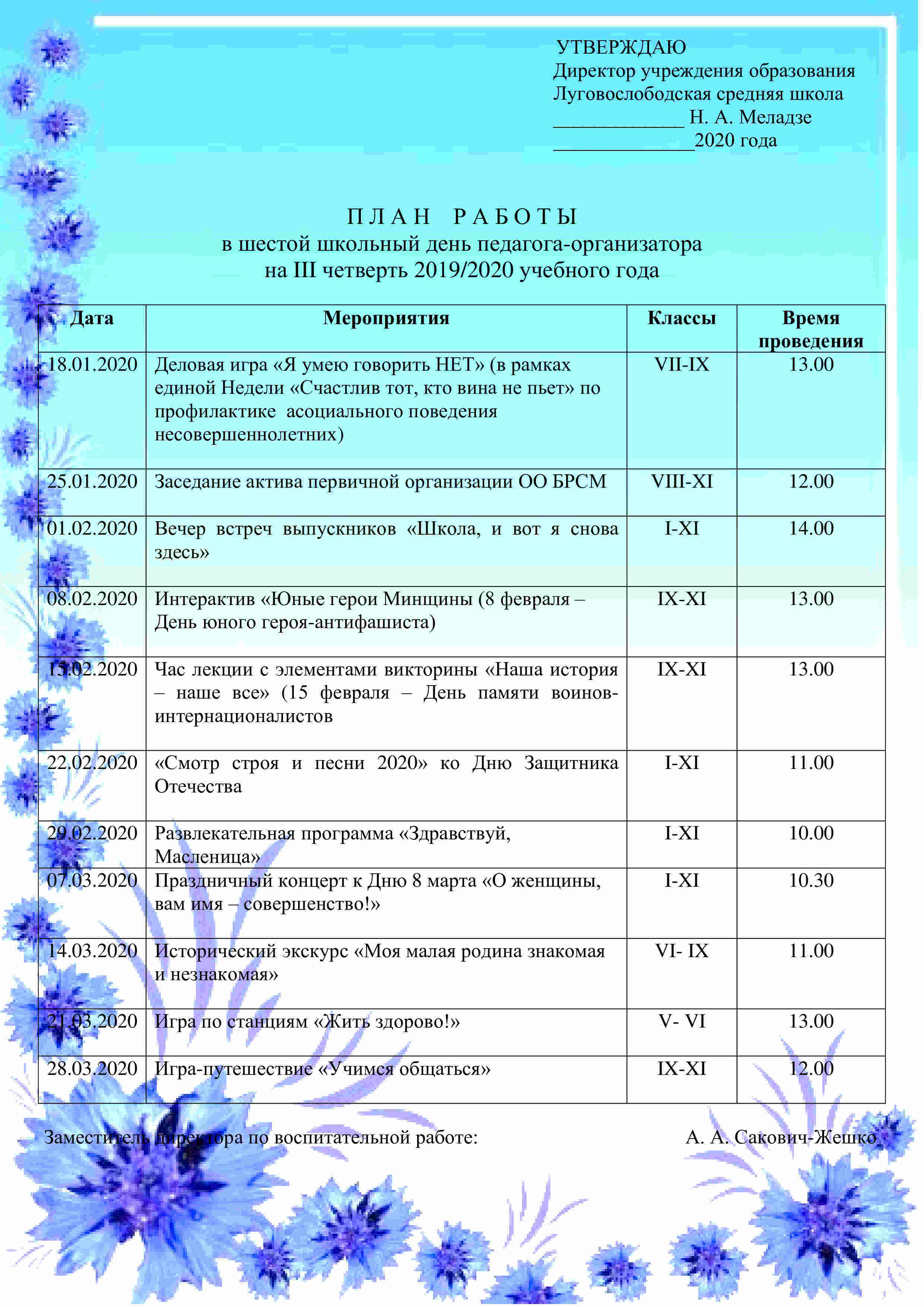 План работы учителя физики на каникулах