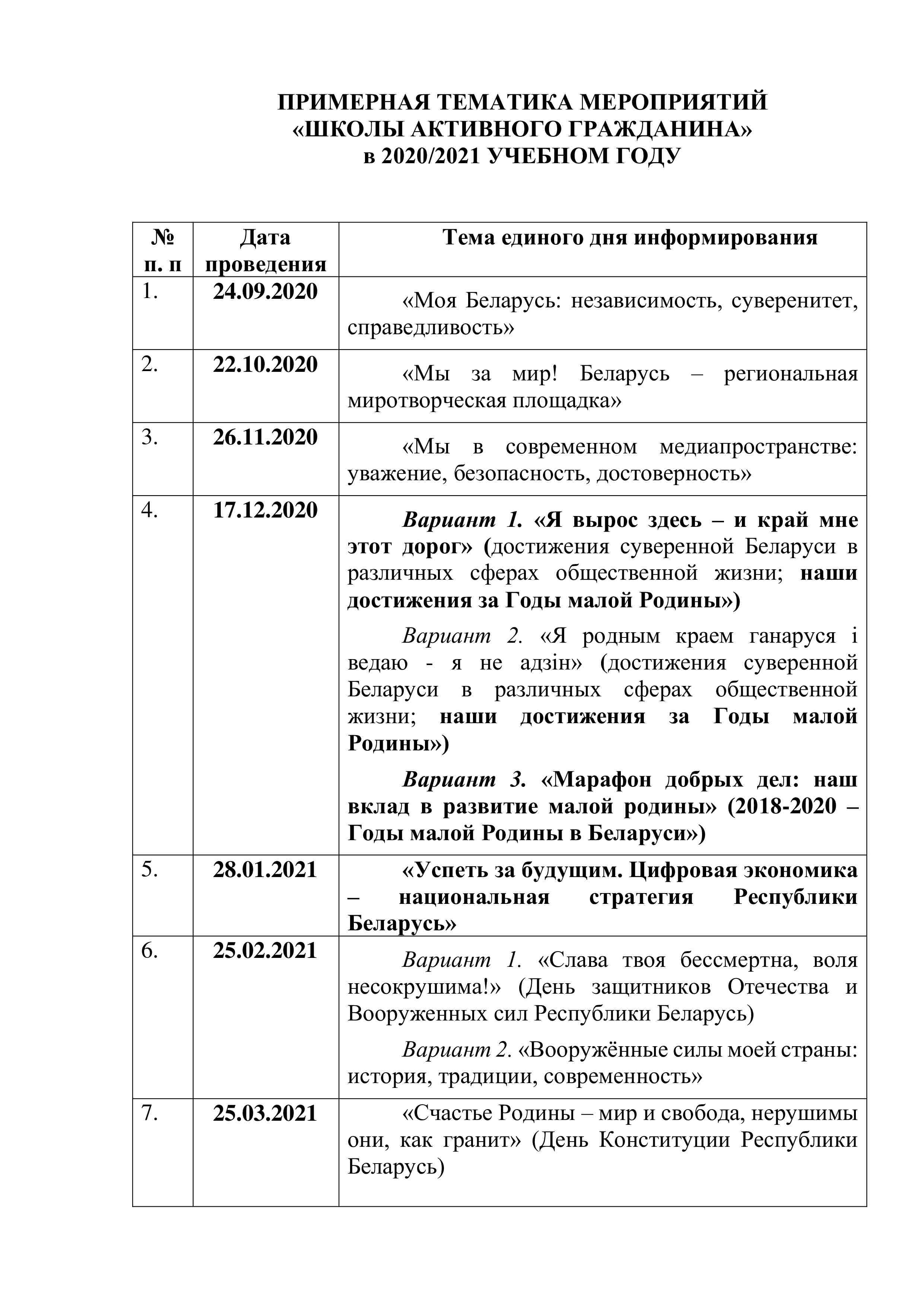 Протокол проведения единого дня информирования образец рб